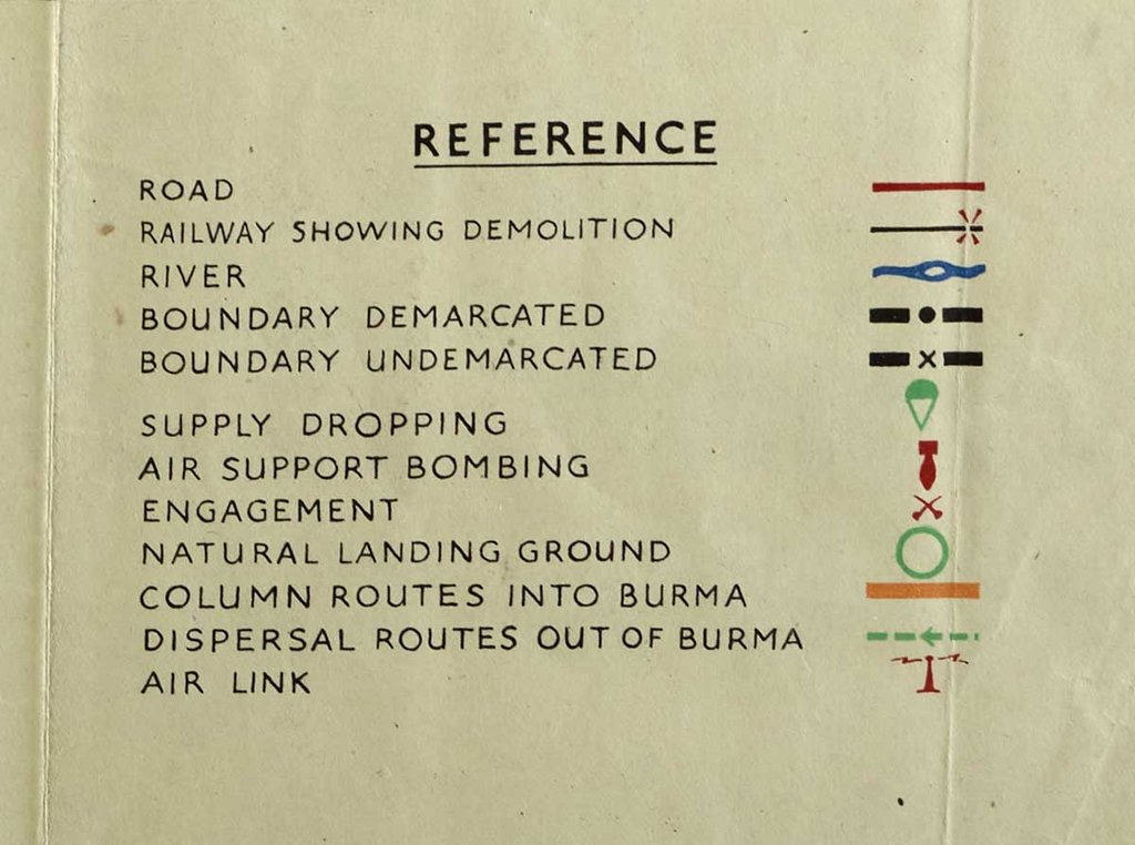 A key matching symbols and coloured lines with their meanings.