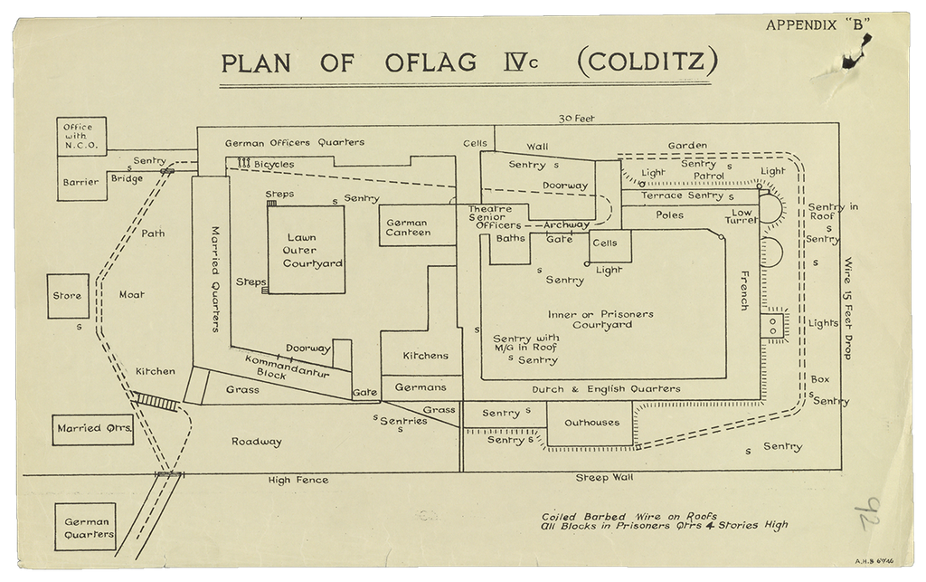 A floor plan of the camp at Colditz Castle titled 'Plan of Oflag IV (Colditz)'.