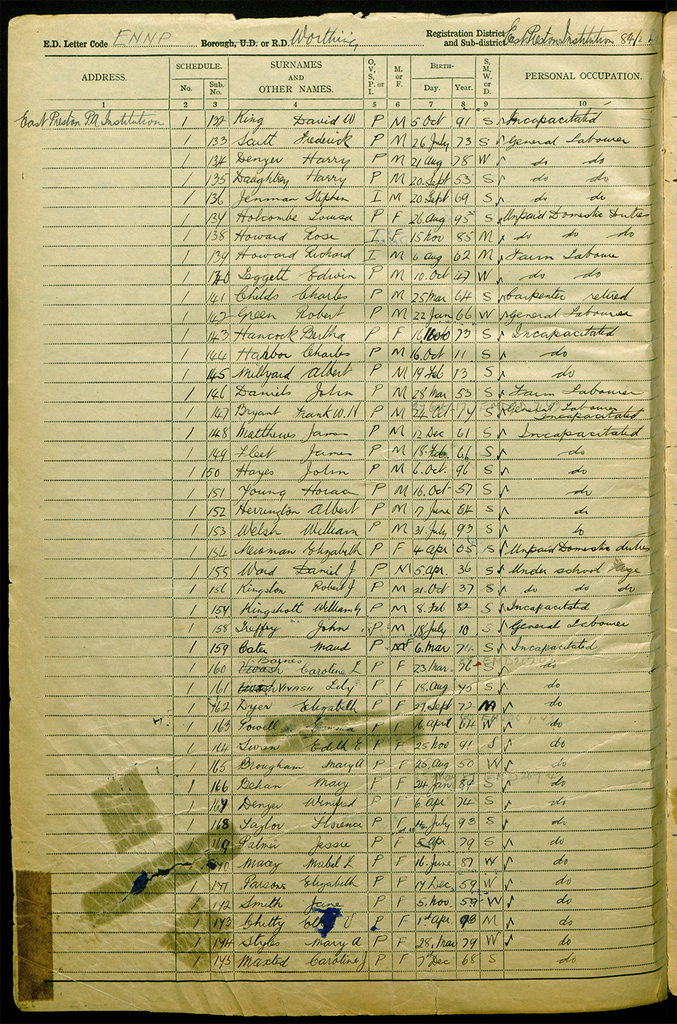 Printed table from a document with dozens of names and occupations added in pen.